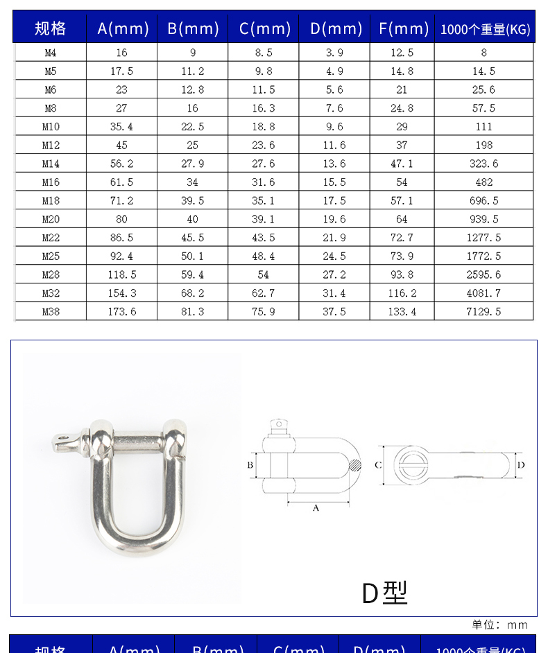 不銹鋼D型弓型卸扣_04