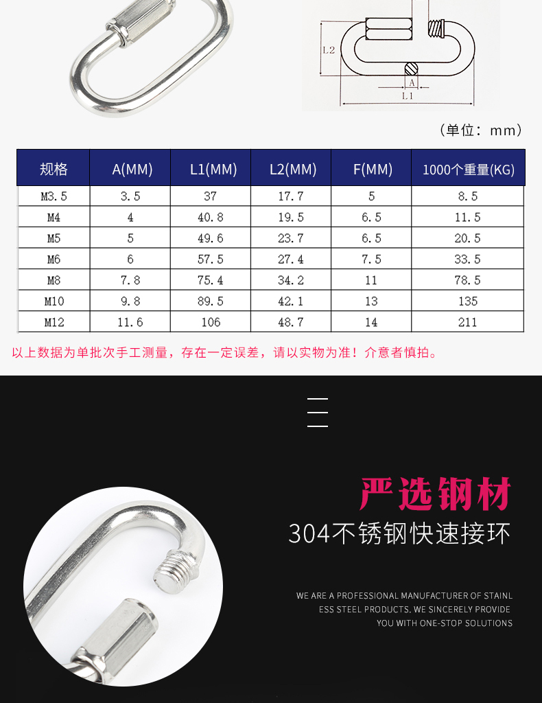 快速接環(huán)_03